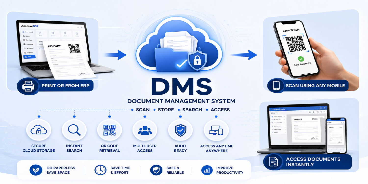 Document Management Service AccountGST